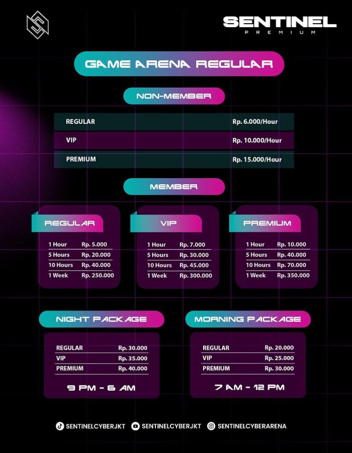 1. "Rasakan pengalaman gaming terbaik di Jakarta hanya di Warnet Sentinel Cyber Arena! 🖥️🔥 #Gaming #Jakarta #Warnet"
2. "Nikmati kecepatan internet super cepat dan performa komputer canggih di Sentinel Cyber Arena. 🌐💻 #Warnet #CyberArena #Jakarta"
3. "Tempat favorit para gamer di Jakarta - Warnet Sentinel Cyber Arena dengan fasilitas lengkap dan modern. 🎮🏆 #GamingCenter #Jakarta #SentinelCyberArena"
4. "Internet stabil dan komputer gaming berperforma tinggi? Hanya di Warnet Sentinel Cyber Arena! ⚡👾 #WarnetJakarta #GamingLife"
5. "Produktivitas dan hiburan tanpa batas di Warnet Sentinel Cyber Arena, Jakarta. Komputer canggih dan jaringan internet terbaik! 📡✨ #CyberArena #Warnet #Jakarta"
6. "Gaming seru dan nyaman di Warnet Sentinel Cyber Arena - datang dan buktikan sendiri! 🕹️💥 #SentinelCyberArena #GamingJakarta"
7. "Warnet terbaik di Jakarta dengan fasilitas unggulan untuk gamer dan pekerja - Sentinel Cyber Arena. 🚀🏅 #WarnetSentinel #CyberArena #Jakarta"